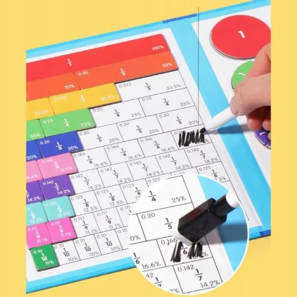 GRA MAGNETYCZNA "UŁAMKI MONTESSORI"